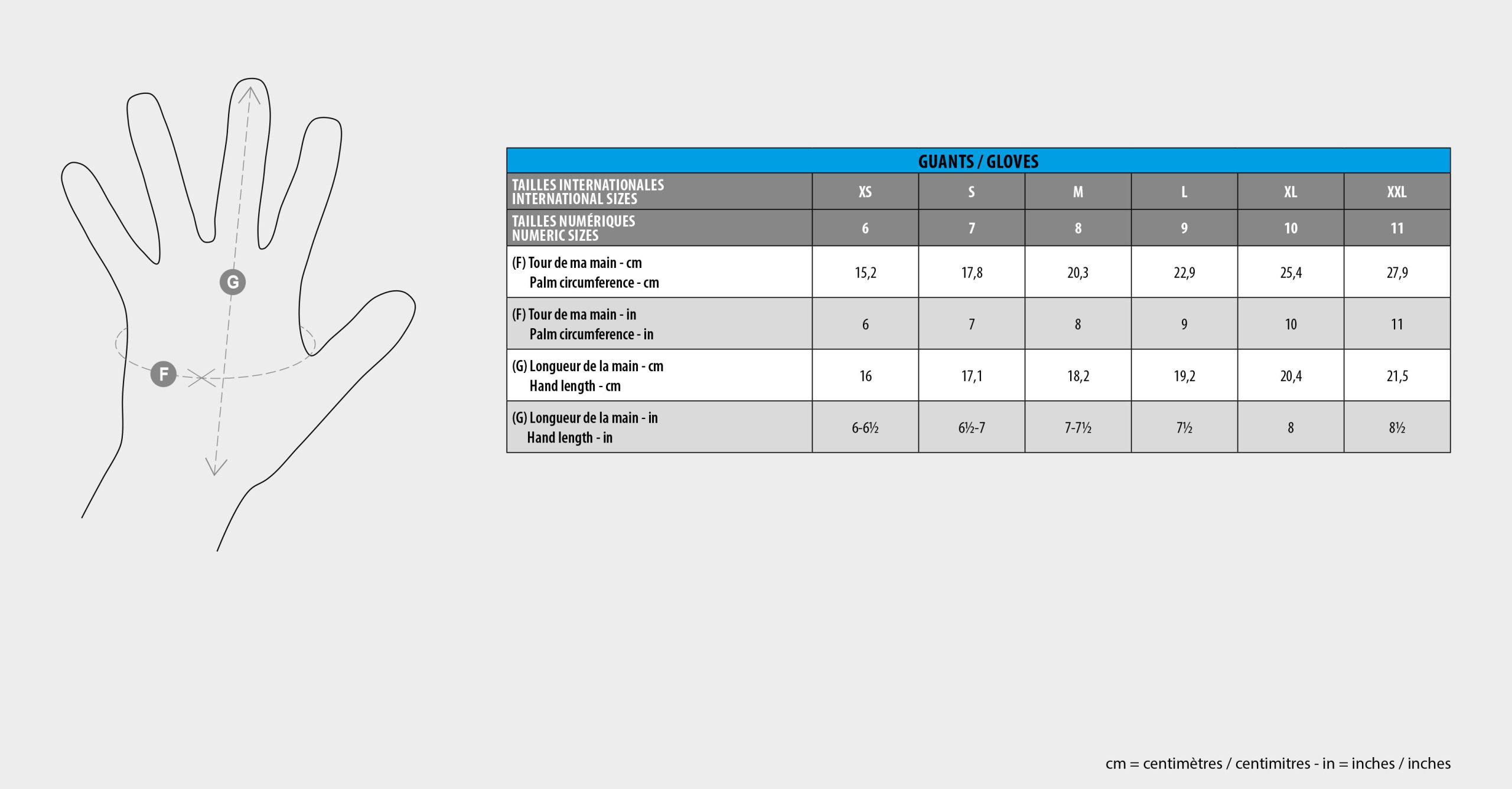 tableau explicatif des tailles des gants